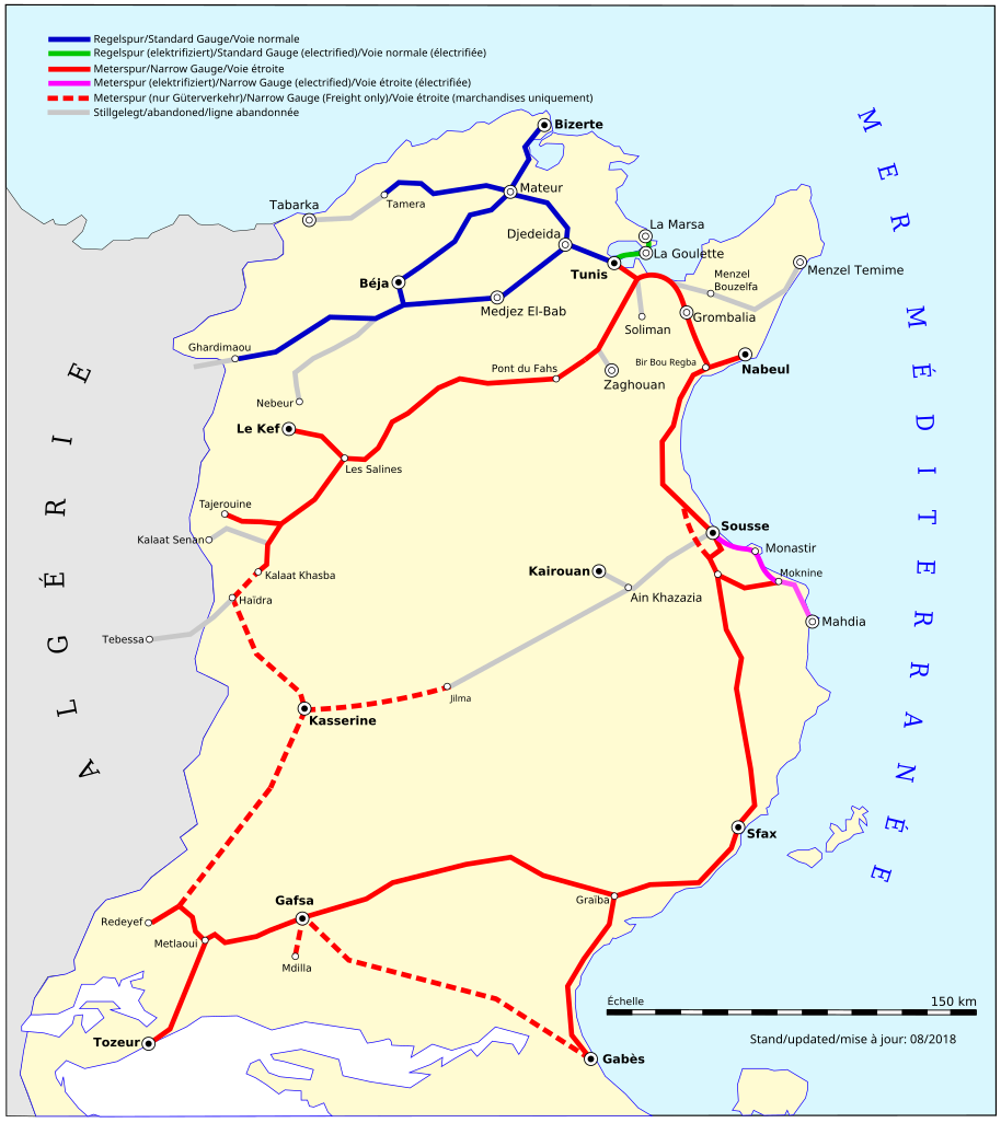 Tunisia Train Lines